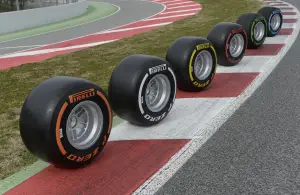 Pirelli - Motorsport 2015