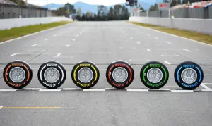 Pirelli - Motorsport 2015