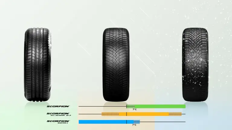 Pirelli Scorpion 2022 - 24