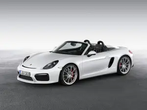 Porsche Boxster Spyder 1.4.2015 - 4