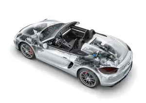 Porsche Boxster Spyder primo contatto 2015