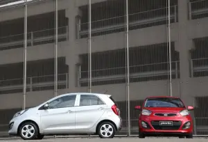 Kia Picanto Model Year 2011 - 2