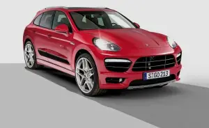 Porsche Macan rendering non ufficiali