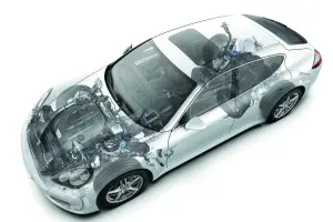 Porsche Panamera Diesel 2011