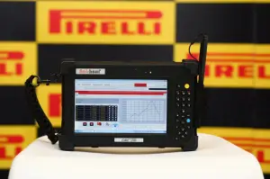 Presentazione Pirelli Pneumatici F1 2012 ad Abu Dhabi - gennaio 2012 - 64