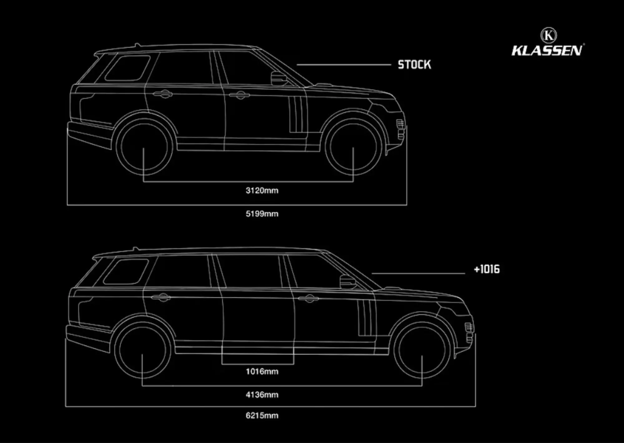 Range Rover Limousine Klassen 2020 - 7