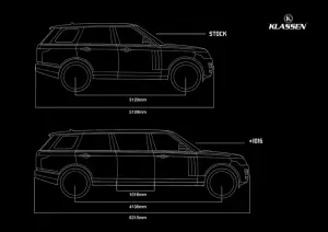 Range Rover Limousine Klassen 2020 - 7