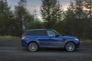 Range Rover Sport SVR