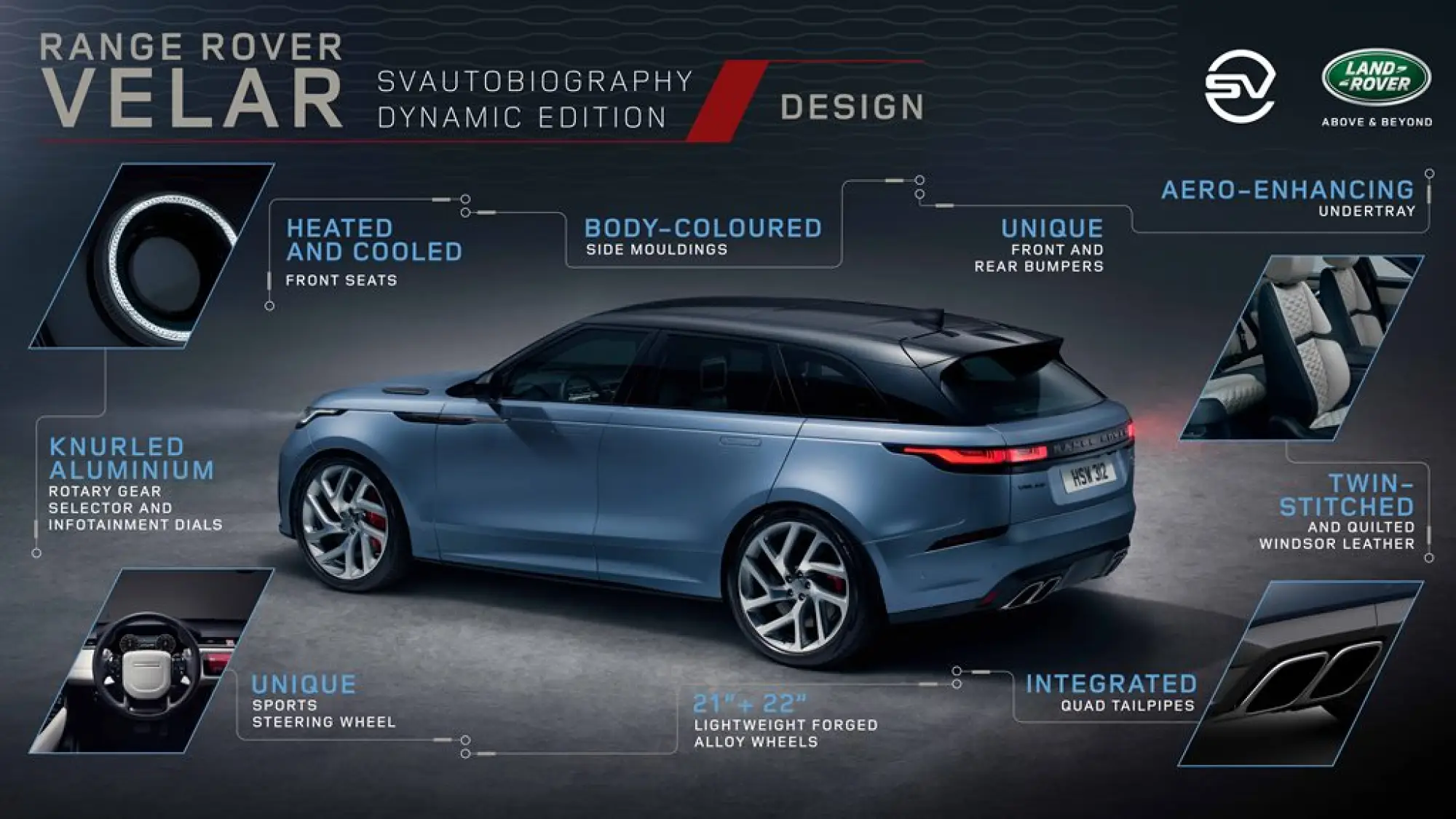 Range Rover Velar SVAutobiography Dynamic Edition - 23