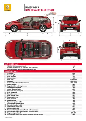 Renault Clio Estate - 2013 - 34