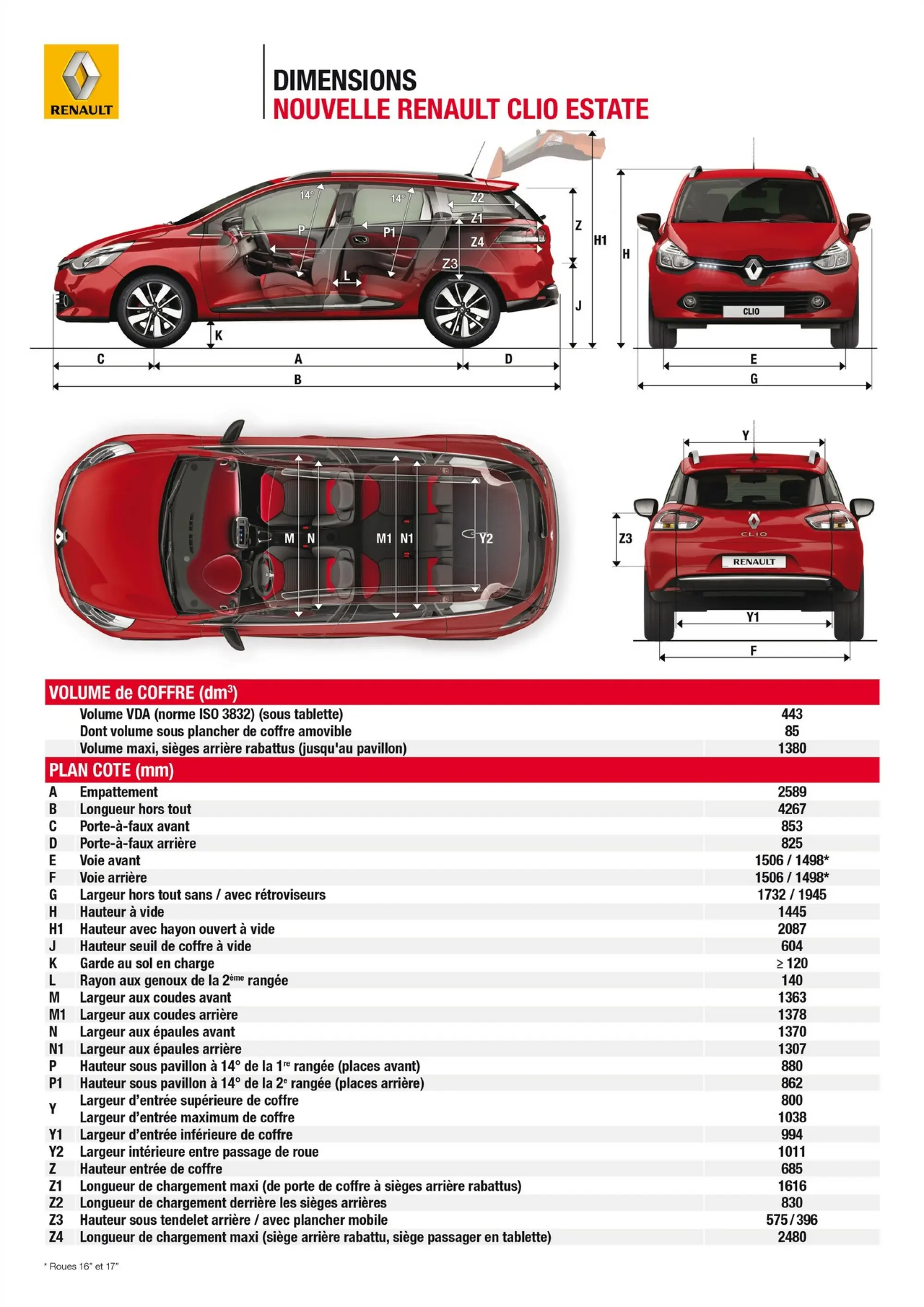 Renault Clio Estate - 2013 - 38