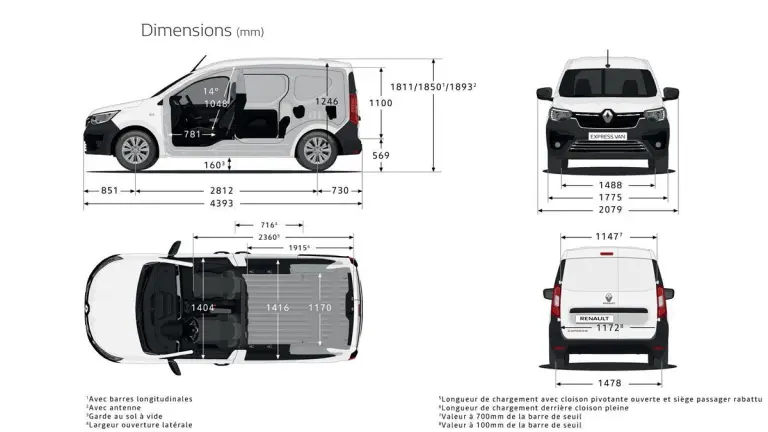 Renault Express Van  - 1