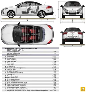 Renault Megane Coupe Cabriolet