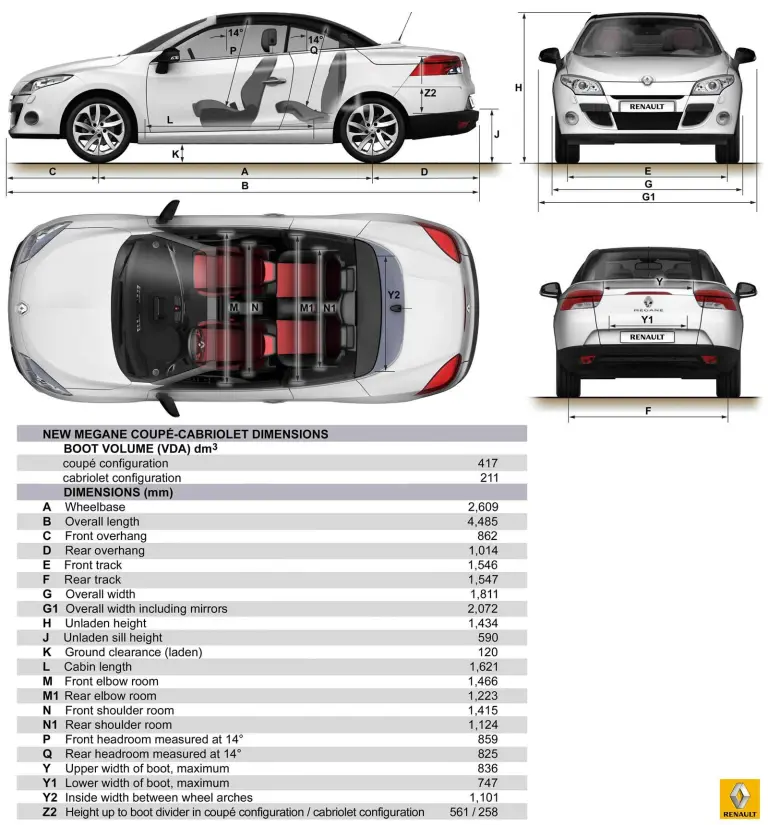 Renault Megane Coupe Cabriolet - 23