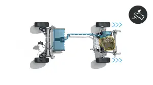 Renault Megane E-Tech Plug-in Hybrid