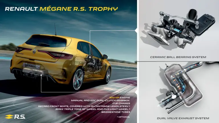 Renault Megane RS Trophy MY 2019 - 5