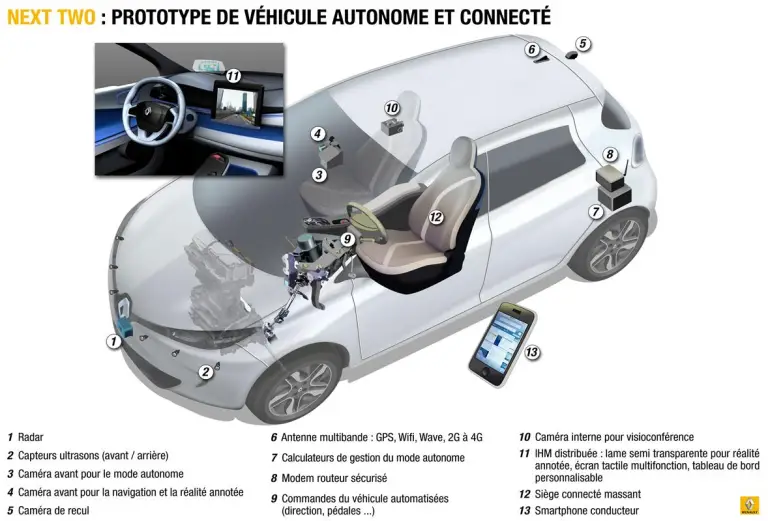 Renault Next Two - 13