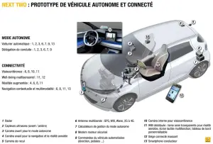 Renault Next Two