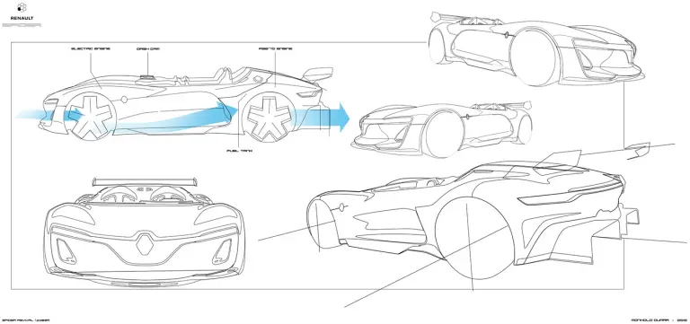 Renault Spider Concept - Rendering - 2