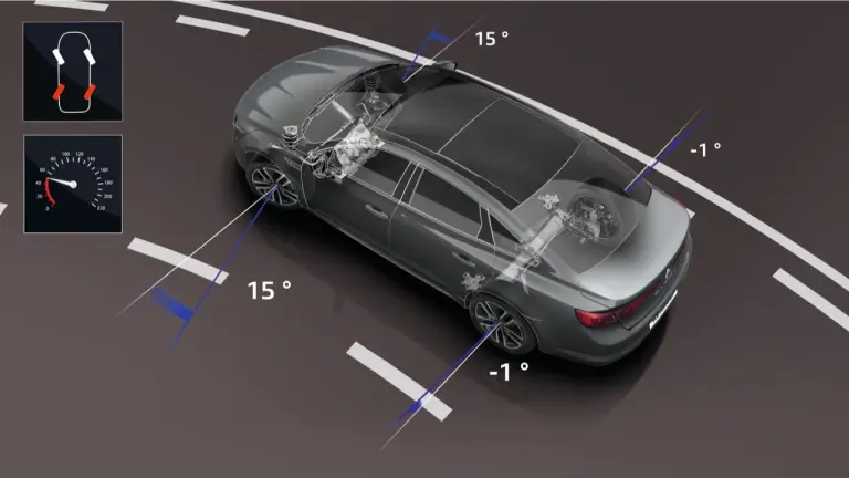 Renault Talisman - 23