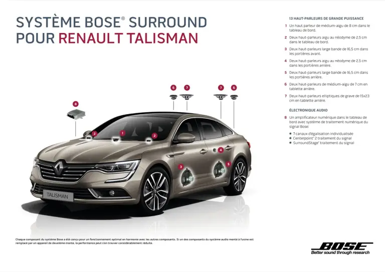 Renault Talisman - 26