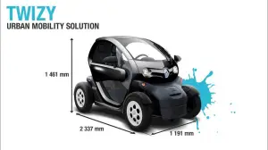 Renault Twizy 2011