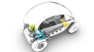 Renault Twizy 2011 - 25