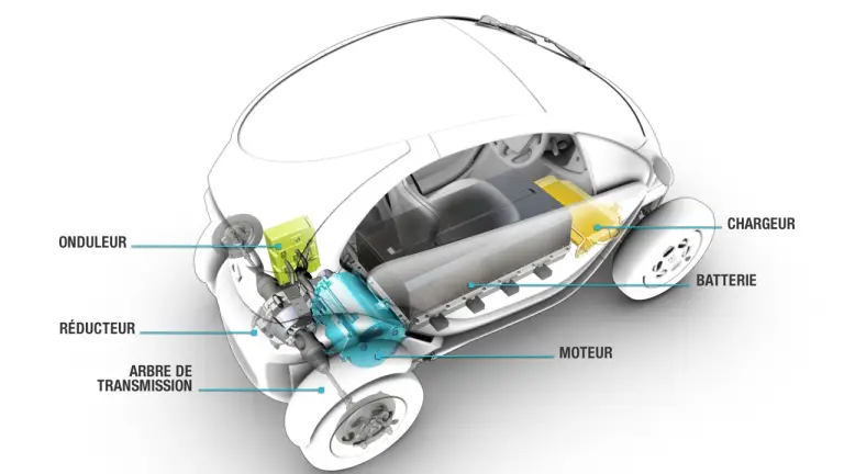 Renault Twizy 2011 - 26