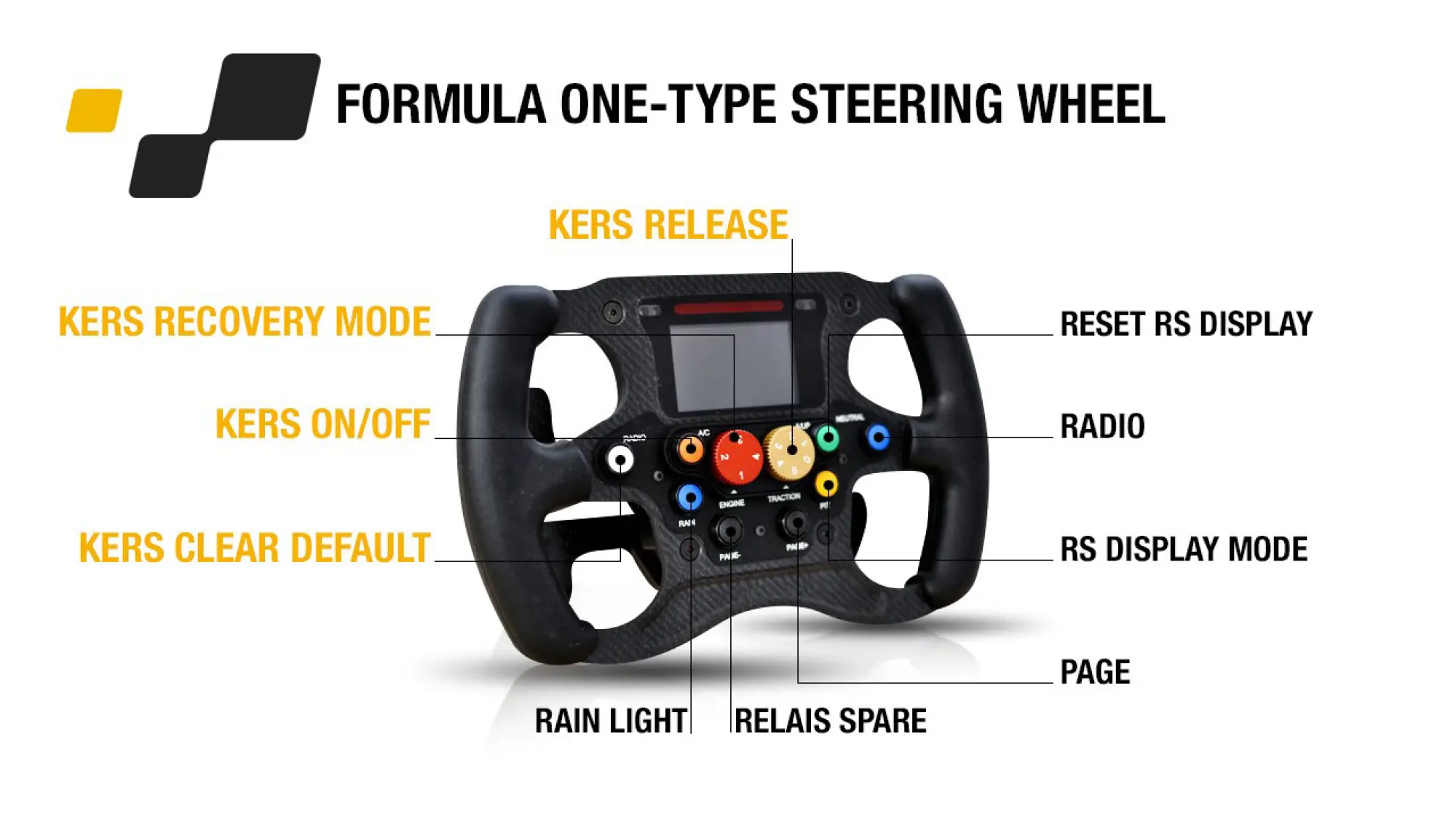 Renault Twizy Renault Sport F1 - 11