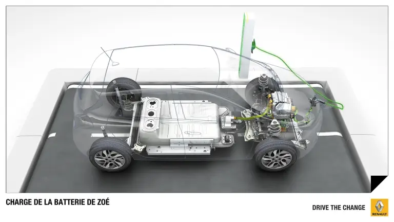 Renault Zoe 2013 - 1