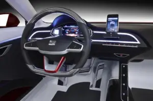 Seat IBE