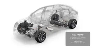 Seat Leon 2020 - Motori