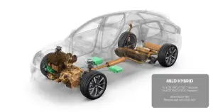 Seat Leon 2020 - Motori