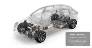 Seat Leon 2020 - Motori