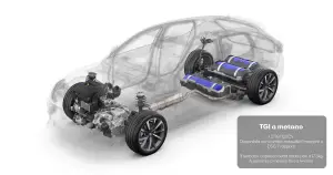 Seat Leon 2020 - Motori