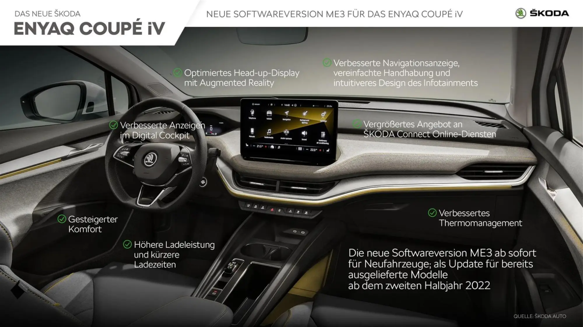 Skoda Enyaq Coupe iV 2022 - 12