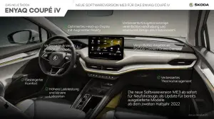 Skoda Enyaq Coupe iV 2022