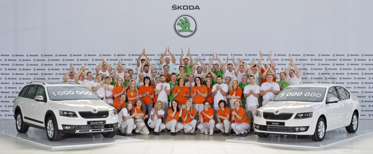 Skoda - gamma 2017