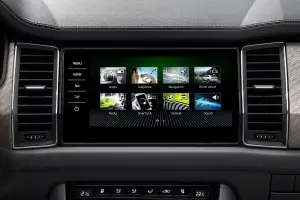 Skoda Kodiaq 2021