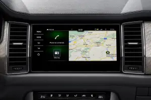 Skoda Kodiaq 2021