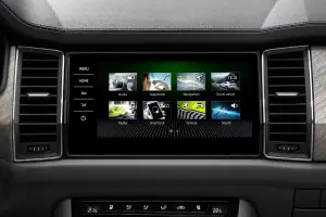 Skoda Kodiaq 2021