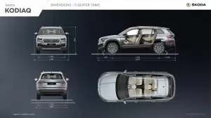 Skoda Kodiaq 2022 - Primo Contatto  - 3