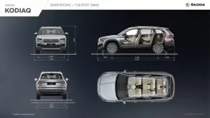 Skoda Kodiaq 2022 - Primo Contatto  - 6