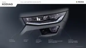 Skoda Kodiaq 2022 - Primo Contatto  - 25