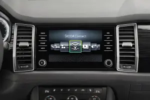Skoda Kodiaq interni