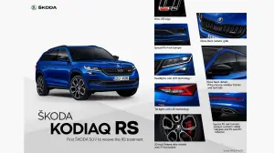 Skoda Kodiaq RS 2018