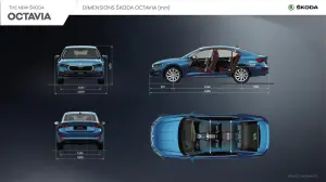 Skoda Octavia 2020 - Foto ufficiali - 23