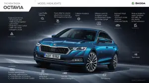 Skoda Octavia 2020