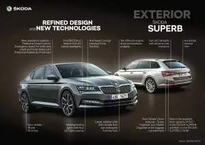 Skoda Superb 2019 - 34