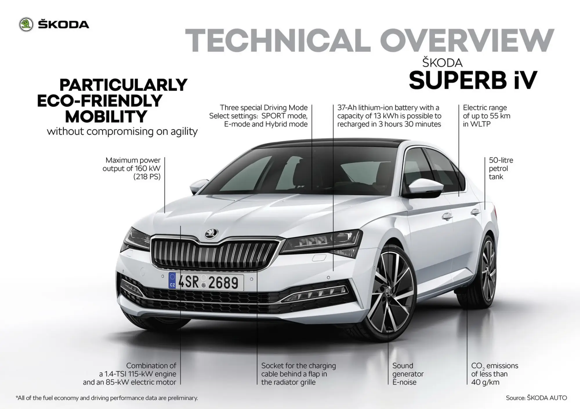 Skoda Superb 2019 - 61